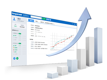 聊城400電話號碼申請辦理 官網 收費標準 哪個好 電信